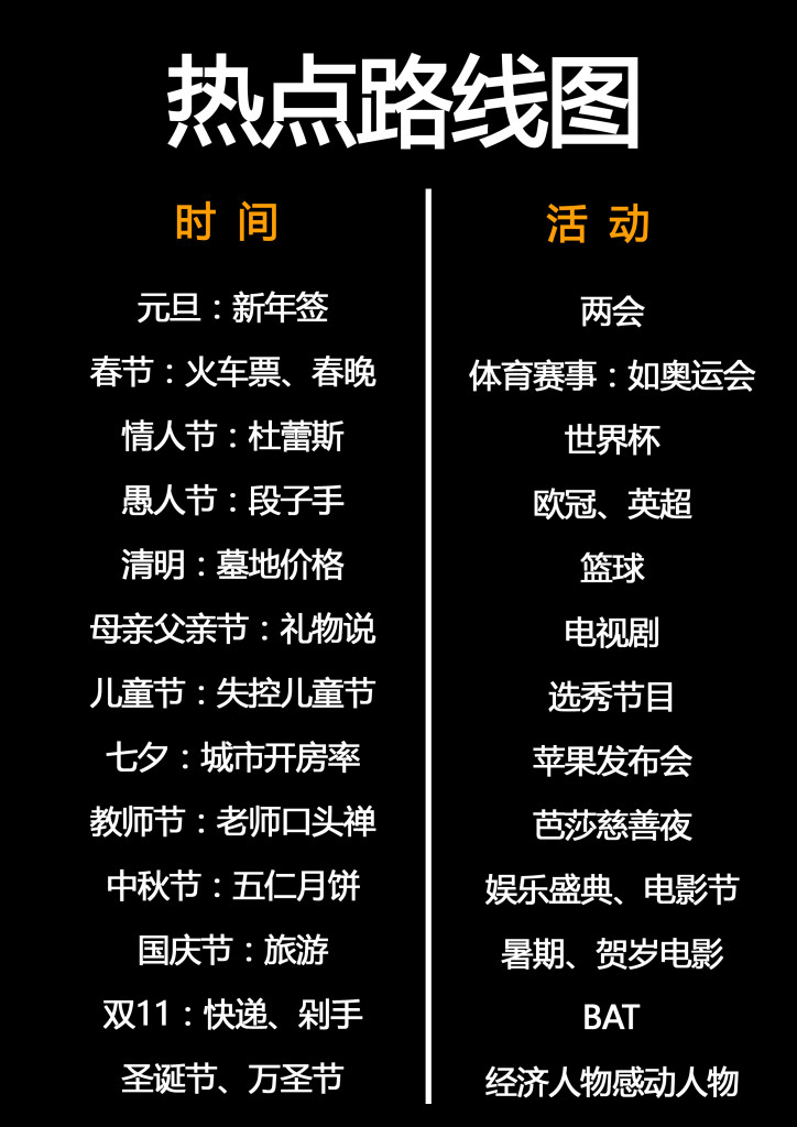 熱點(diǎn)路線圖-724x1024.jpg