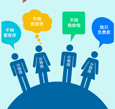 什么是微商分銷平臺(tái) 對(duì)企業(yè)發(fā)展有什么好處