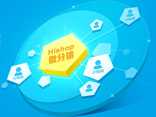 微商來微信商城系統(tǒng)是做什么的？