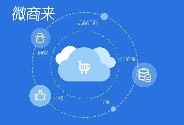為什么做分銷商城一定要用小程序？