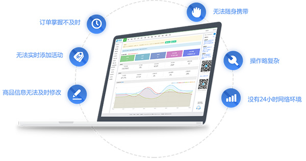 微信商城后臺管理系統具有哪些營銷管理功能？