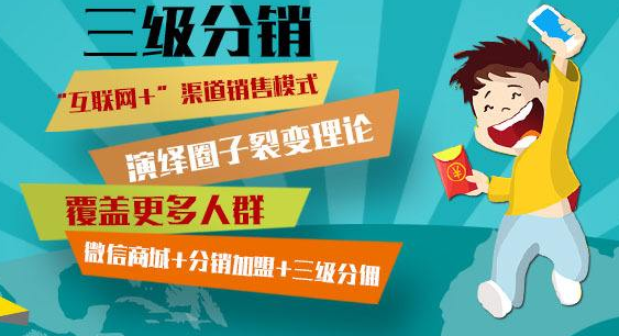 微信分銷系統的價格影響因素有哪些？