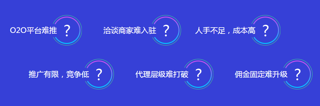 微信分銷商城系統，免費開通