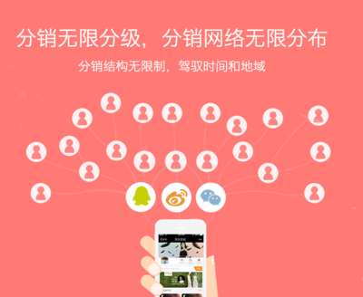 微信三級分銷系統(tǒng)