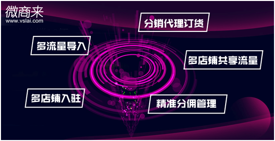 微分銷系統(tǒng)到底哪個(gè)比較好？