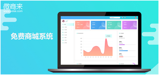 免費(fèi)商城系統(tǒng)需要哪些功能？
