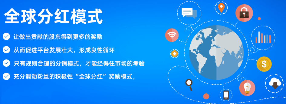 全球/團(tuán)隊分紅